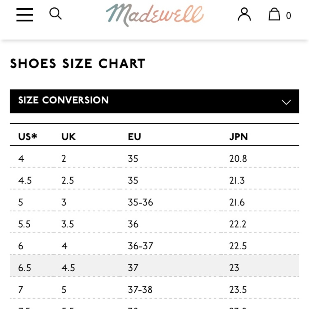 ❤️MADEWELL DOT PUNCH SANDAL❤️ - Picture 8 of 8